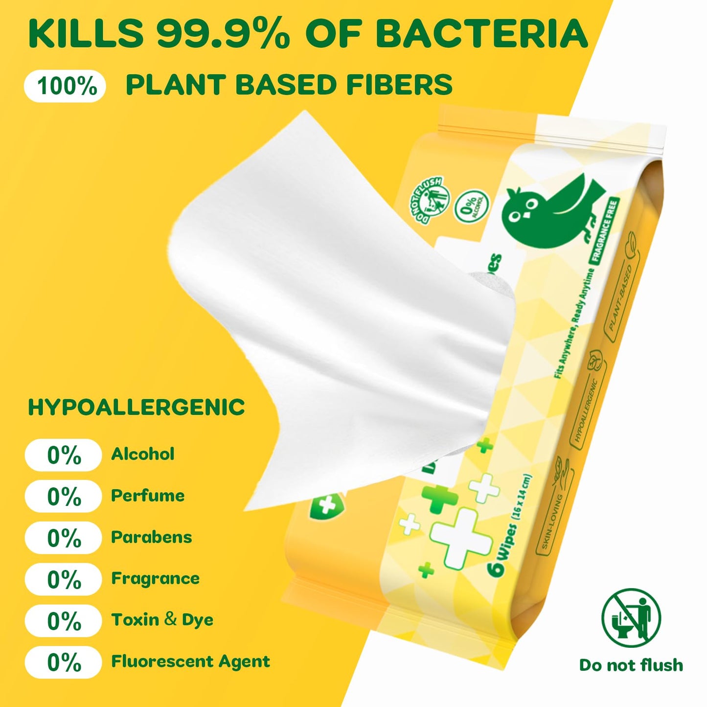 Dorahoney Mini Antibacterial Wet Wipes Travel Size, Pocket Hand Wipes, Alcohol Free, Hypoallergenic for Adults & Kids, Travel Essentials Small Pack Multipurpose Cleaning Wipes 8 Pack (48 Wipes Total)