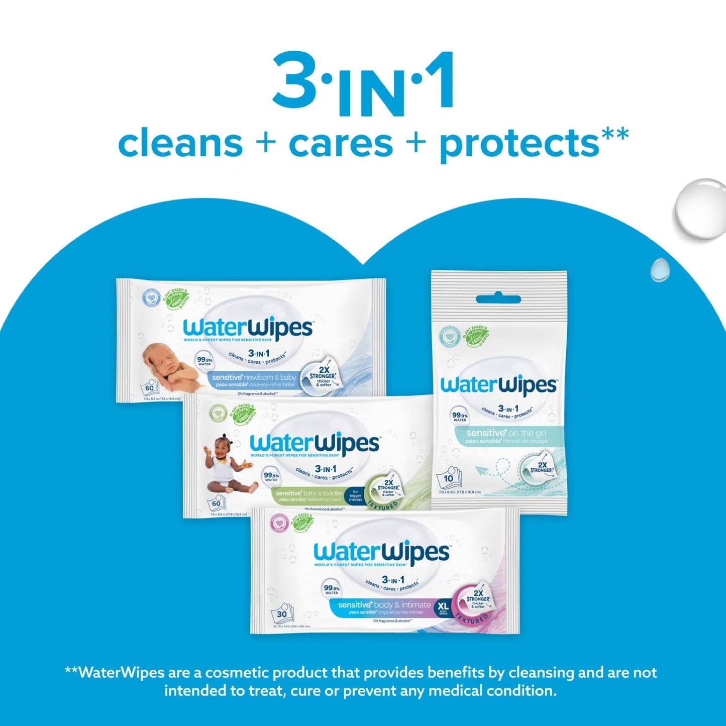 WaterWipes Sensitive+ Newborn & Baby Wipes, 720 Count (12 Packs), 3-In-1 Cleans, Cares, Protects, 99.9% Water, Unscented