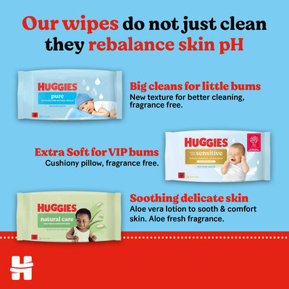 Huggies Pure Plastic Free Baby Wipes - Pack of 18 (864 Wipes) - 99% Water Wet Wipes, Fragrance Free, Hypoallergenic, Better Cleaning, Soft and Gentle on Babies' Delicate Skin