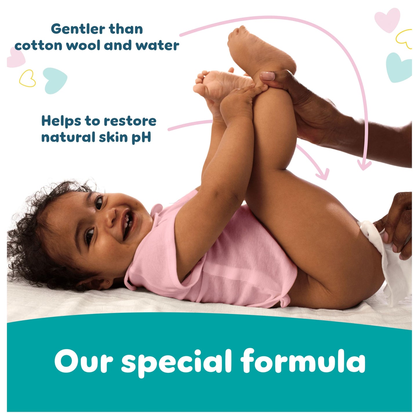 Pampers Sensitive Baby Wipes 15 Packs of 80 Wipes = 1200 Baby Wet Wipes, Unscented, for Soft and Gentle Clean